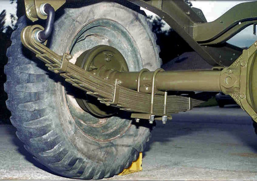 Leaf Spring suspension system