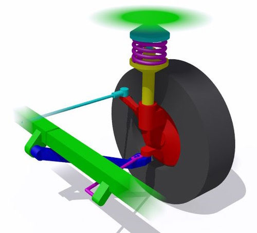 MacPherson strut