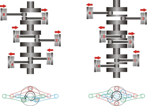 Flat vs Boxer Engine